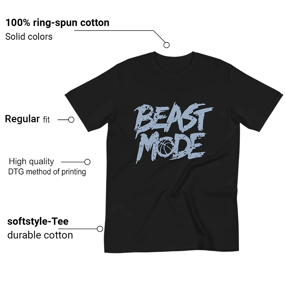 Beast Mode Shirt For Jordan 7 Chambray Features