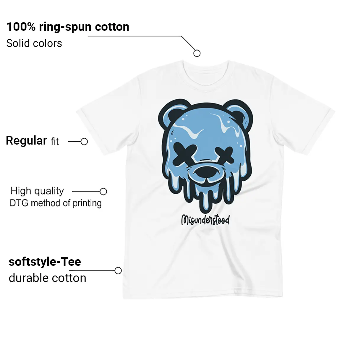 Jordan 1 OG UNC Toe Shirt - Drippy Bear Graphic Features