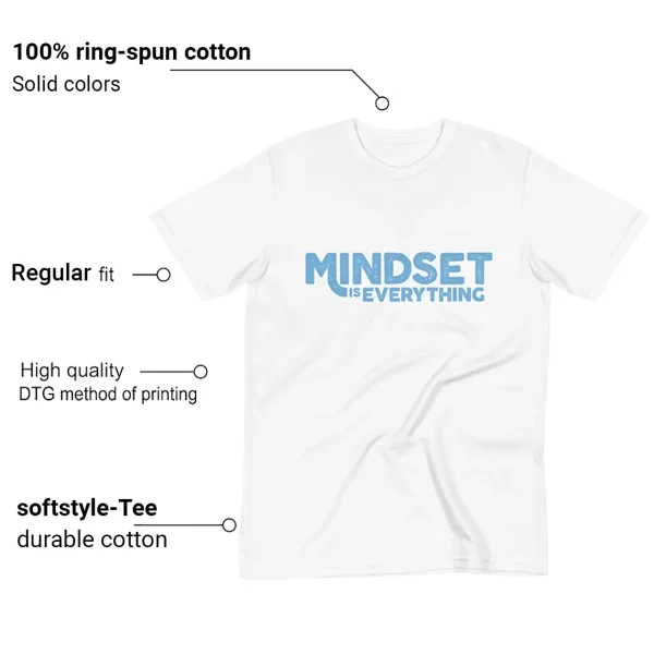 Jordan 1 UNC Toe Outfit Shirt - Mindset Graphic