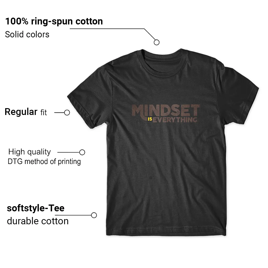 Shirt Matching Jordan 1 Palomino Mindset Graphic Features