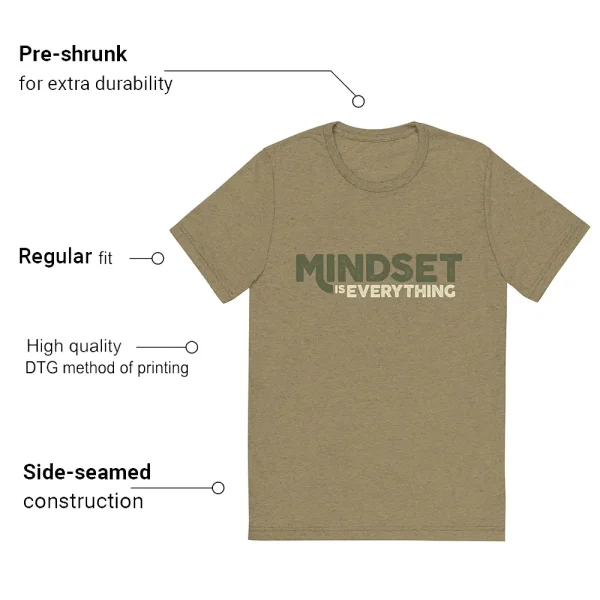 Mindset T-shirt Match Jordan 4 Craft Olive - Features