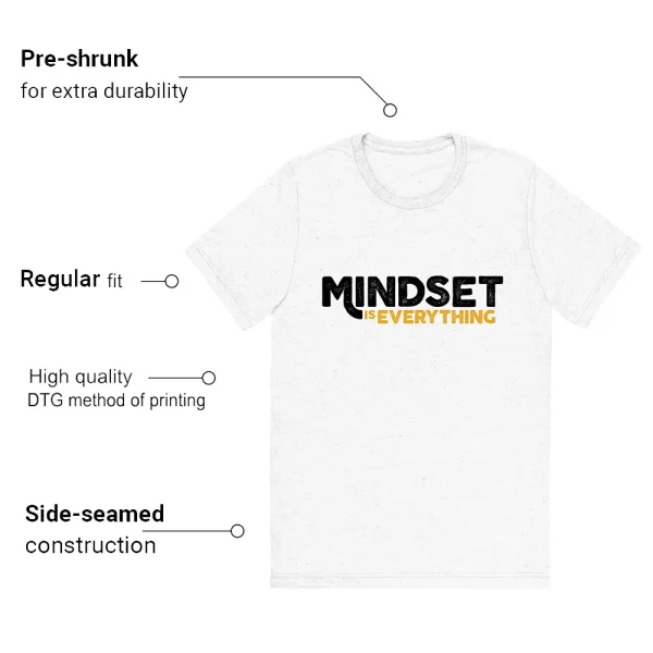 Mindset T-shirt to match Jordan 1 Yellow Ochre - Features