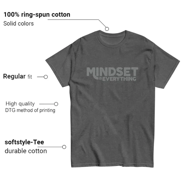 Mindset Shirt to Match Jordan 4 SE Wet Cement Features