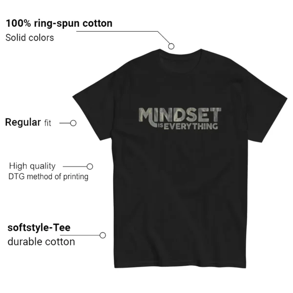 Mindset Shirt to Match adidas AE 1 Low MX Grey Features