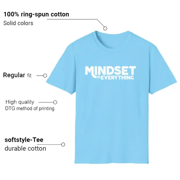 Air Jordan 17 Low UNC 2024 Matching T-shirt Mindset Features