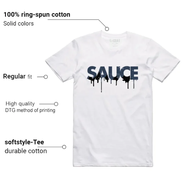 Jordan 1 High OG Midnight Navy Matching T-shirt Sauce Features