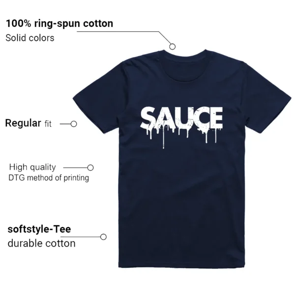 Air Jordan 1 High OG Midnight Navy Matching T-shirt Sauce Features