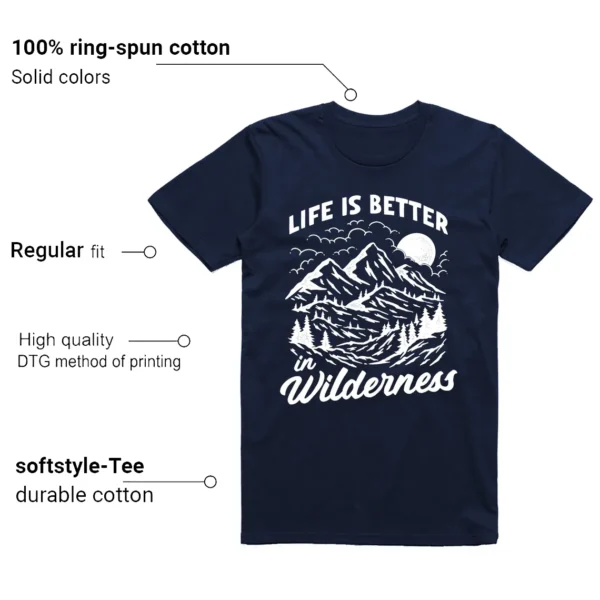 Air Jordan 1 High OG Midnight Navy Matching T-shirt Wilderness Features