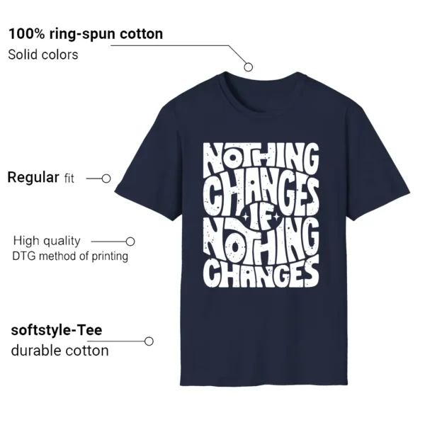 Nike Kobe 8 Protro College Navy Style: Nothing Changes Tee Features