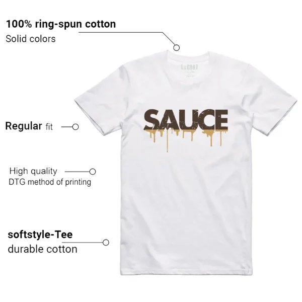 Sauce Tee to Match Your Air Jordan 5 Earth Features