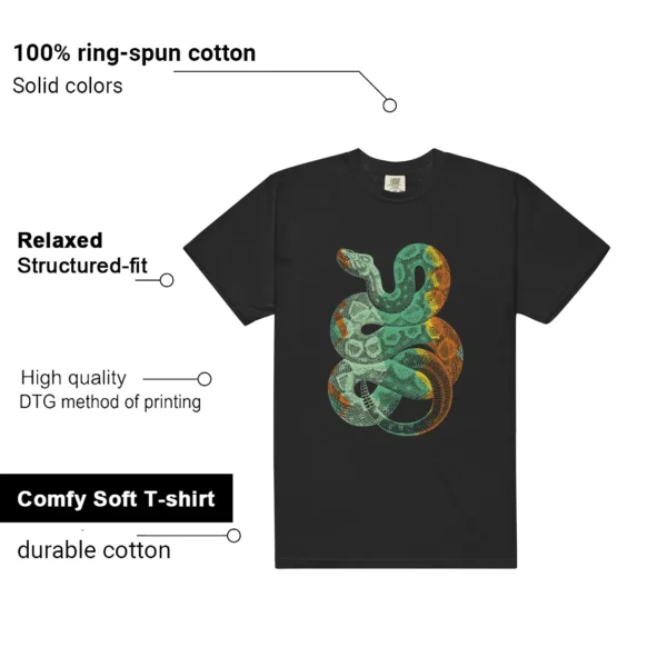 Python Snake Shirt for Nike SB Dunk Low Tourmaline Sneaker Features