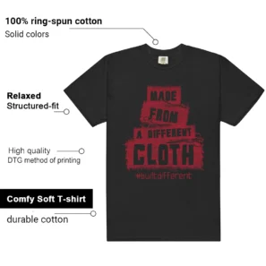 Air Foamposite One Cough Drop 2025 Built Different Matching Shirt features