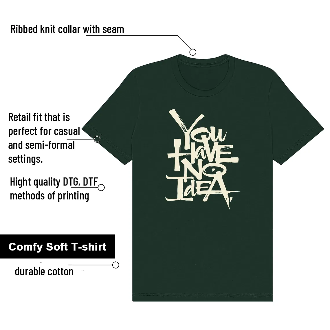 No Idea Shirt to match WMNS Pro Green 1s features