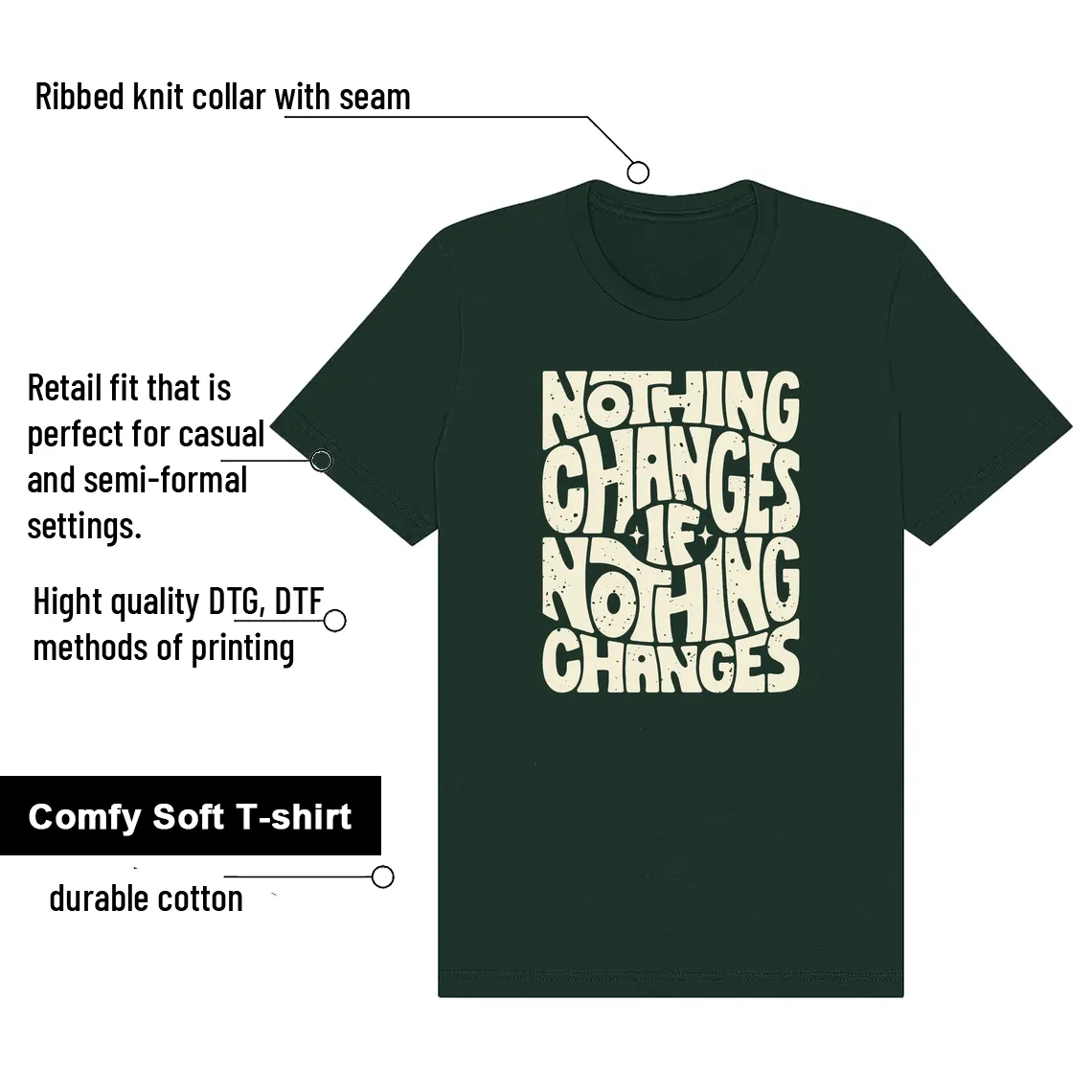 Nothing Changes Shirt to match WMNS Pro Green 1s features