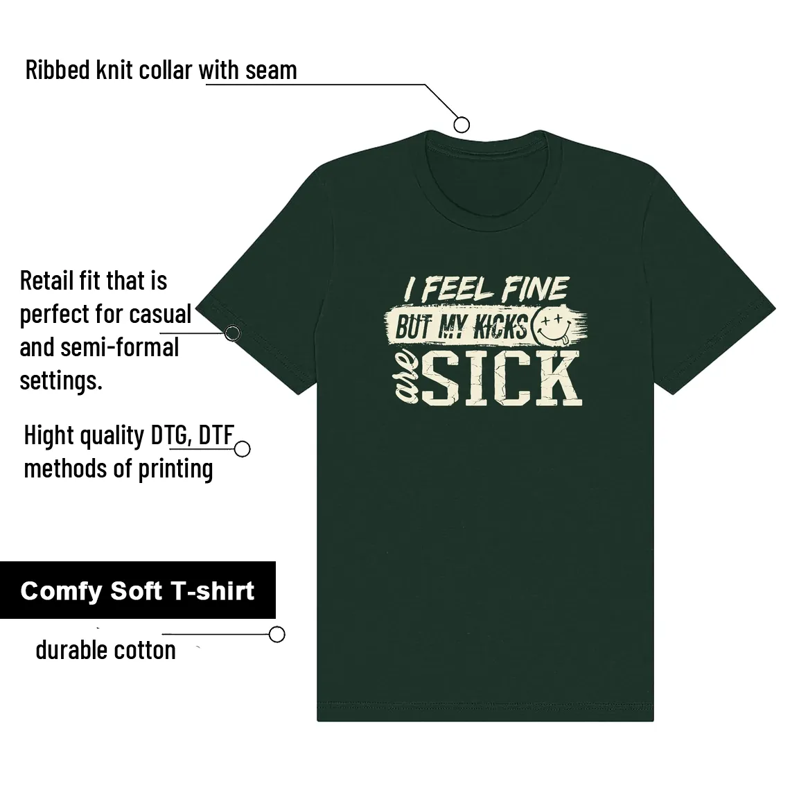 Sick Kicks Shirt to match WMNS Pro Green 1s features