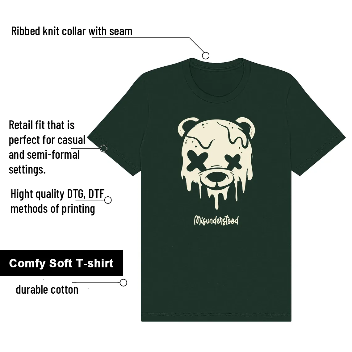 WMNS Pro Green 1s Drippy Bear Graphic Shirt features