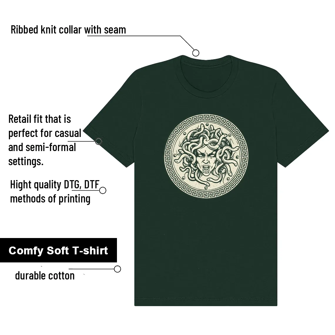 WMNS Pro Green 1s Medusa Matching Shirt features