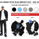 Air Jordan 5 Retro 'Black University Blue' - 2026 - header image with outfit formulas and material details