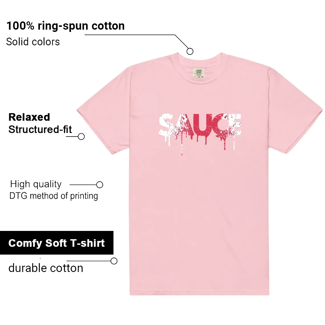 Sauce Shirt to Match Travis 1 Low OG Sail Shy Pink and Tropical Pink features - material, print quality, and sizing details