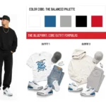 Air Jordan 3 OG 'True Blue' - 2026 - header image with outfit formulas and material details