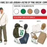 What to Wear With Nike SB x Air Jordan 4 Retro SP 'Pine Green'